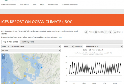MIR-PIB dołączył do ICES Report on Ocean Climate