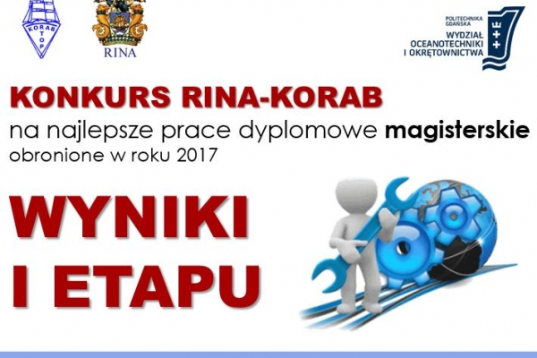 Wyniki pierwszego etapu RINA-KORAB