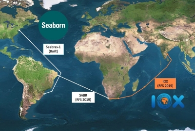 Seaborn Networks i IOX Cable Ltd jako pierwsze położą na dnie oceanu kab...