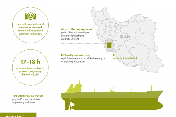 Do Naftoportu dotarł tankowiec z irańską ropą dla PKN Orlen
