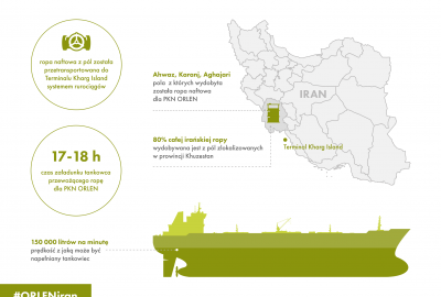 Do Naftoportu dotarł tankowiec z irańską ropą dla PKN Orlen