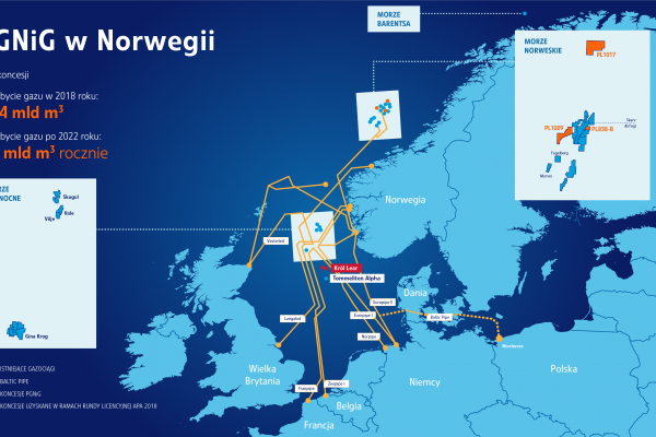 PGNiG kupiło udziały w kolejnym złożu w Norwegii