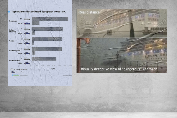 Profesjonalne manewry w Wenecji i medialna histeria - wycieczkowce ''do bicia'' także z...