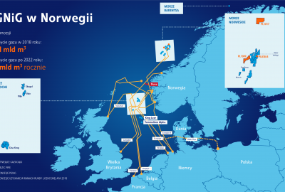 PGNiG zwiększa udziały w norweskim złożu Duva