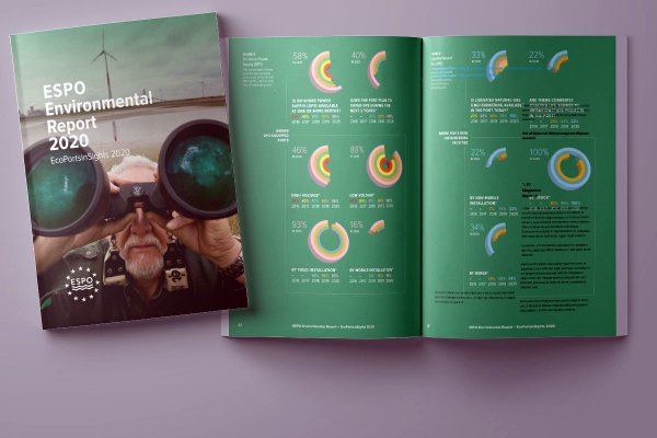 ESPO opublikowała nowy raport środowiskowy dla europejskich portów