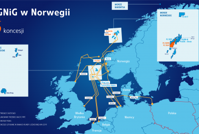 Nowe koncesje dla PGNiG w Norwegii