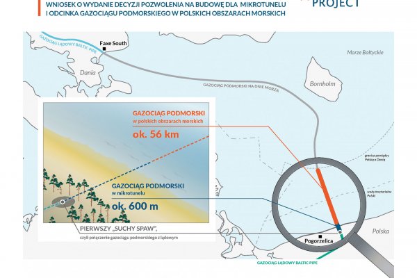 Jest pozwolenie na budowę podmorskiego odcinka Baltic Pipe
