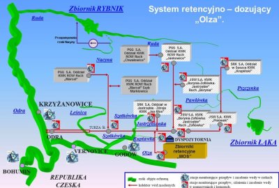 Naukowcy pozytywnie o skuteczności systemu odprowadzania wód kopalnianyc...