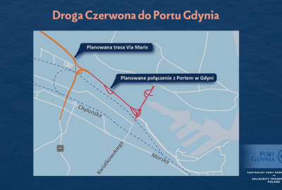 Fot.: MGMiŻŚ / Twitter Horała: port w Gdyni i CPK to przedsięwzięcia komplementarne