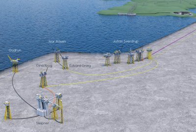 Plan elektryfikacji zakładający połączenie lądu z obszarem Utsira High oraz centrum produkcyjnym Sleipner (Źródło: Equinor) Dobre wieści dla norweskich złóż Lotosu
