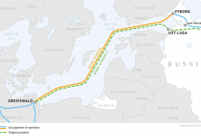 Nord Stream 2