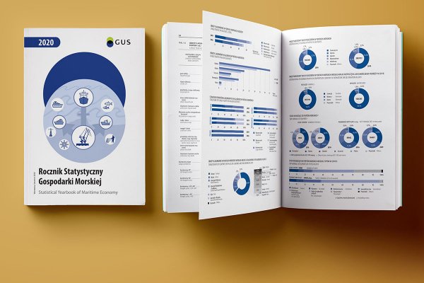 Jest nowy ''Rocznik Statystyczny Gospodarki Morskiej''