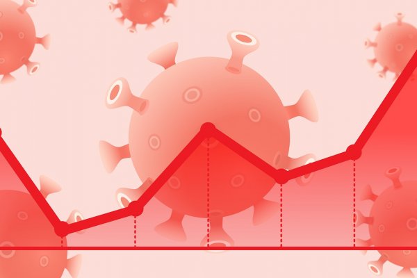 Ceny ropy zwyżkują, cały tydzień na plus i tak jest od 6 tygodni