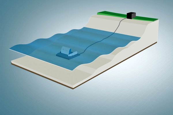 Portugalczycy pracują nad infrastrukturą zasilania portów energią z fal morskich [VIDEO...