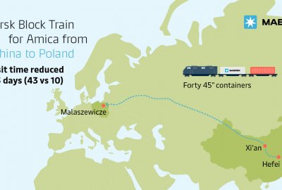 A.P. Moller - Maersk wprowadza produkt kolejowy dla firmy Amica A.P. Moller - Maersk wprowadza produkt kolejowy dla firmy Amica