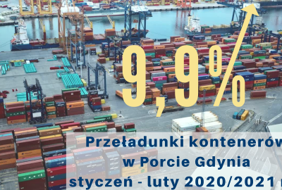 Fot.: mat. pras. Port Gdynia SA O 9,9 proc. wzrost przeładunków kontenerów w Porcie Gdynia w miesiącach styczeń-luty...