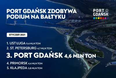 Port Gdańsk zdobywa podium na Bałtyku