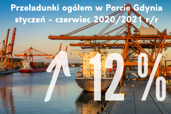Pierwsze półrocze w Porcie Gdynia