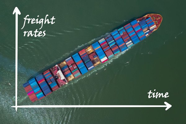 Bloomberg: transport morski notuje rekordowe zyski od czasu kryzysu z 2008 r.