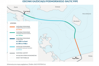Gaz-System rozpoczął układanie gazociągu Baltic Pipe na Morzu Bałtyckim...