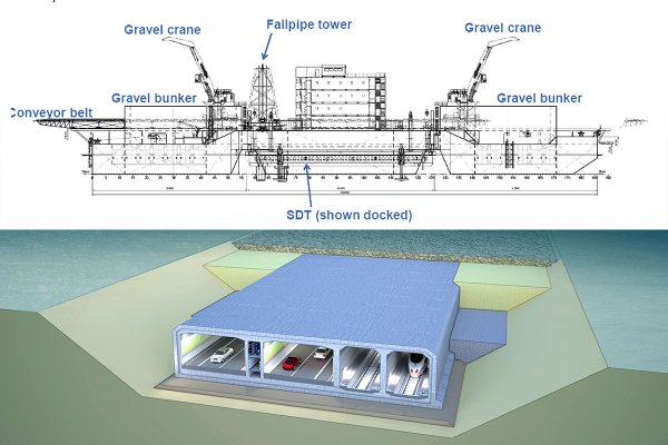 Stocznia Crist z Gdyni zbuduje skomplikowaną barkę - podsypkowiec do budowy zatapianego...
