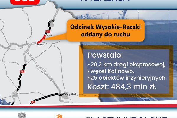 Udostępniono kolejne kilometry szlaku Via Baltica