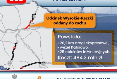 Udostępniono kolejne kilometry szlaku Via Baltica