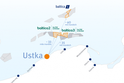 Projekt umiejscowienia w Ustce portu serwisowego dla projektowanych morskich farm wiatrowych