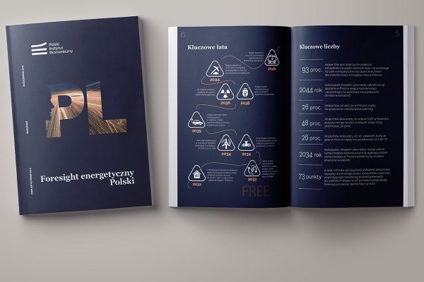 PIE: rosnące ceny emisji CO2 i zmiany z Fit for 55 doprowadzą do ucieczki przemysłu z P...