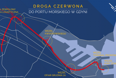 Droga Czerwona (Ilustr.: mat. pras. Centralny Port Komunikacyjny) Droga Czerwona do Portu Gdynia. Spółka CPK przekaże 20 mln zł na prace przygotowawcze...