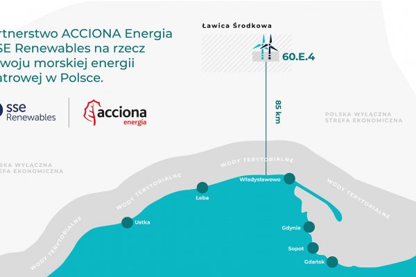 SSE Renewables wnioskuje o pozwolenie lokalizacyjne dla MFW w polskiej części Bałtyku...