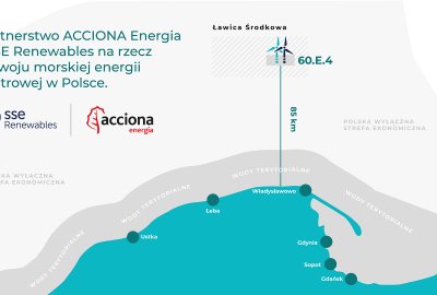 SSE Renewables wnioskuje o pozwolenie lokalizacyjne dla MFW w polskiej części Bałtyku...