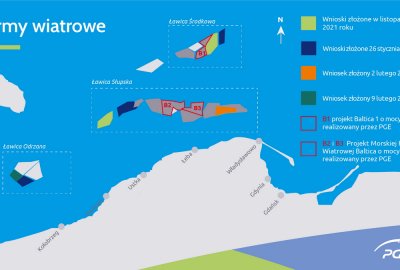 Siedem wniosków PGE o pozwolenia lokalizacyjne dla farm wiatrowych na Bałtyku