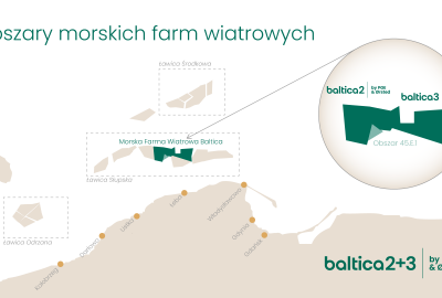 PGE i Ørsted wnioskują o obszar sąsiadujący z MFW Baltica, która będzie ...