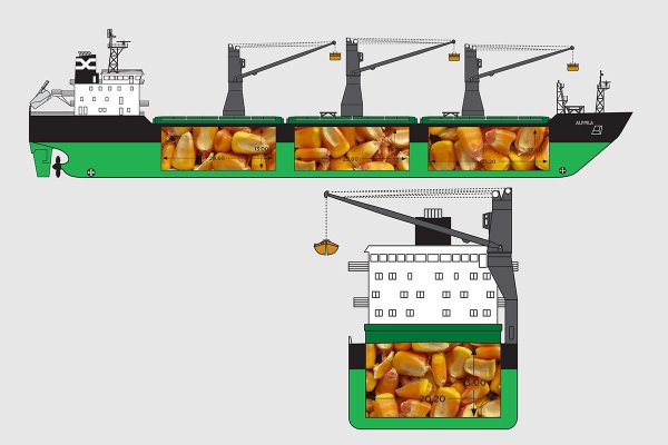Kukurydza z Ukrainy dostarczona do Hiszpanii przez Bałtyk statkiem z Polski