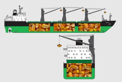 Kukurydza z Ukrainy dostarczona do Hiszpanii przez Bałtyk statkiem z Pol...
