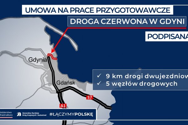 Podpisano umowę na prace przygotowawcze dla Drogi Czerwonej