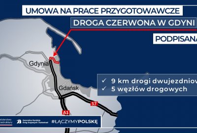 Fot.: Ministerstwo Infrastruktury / Twitter Podpisano umowę na prace przygotowawcze dla Drogi Czerwonej