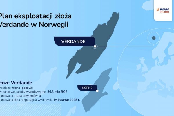 PGNiG Upstream Norway z partnerami przygotowują eksploatację złoża Verdande