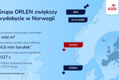 Ilustr.: PKN Orlen / Twitter Obajtek: zwiększamy wydobycie ropy i gazu w Norwegii