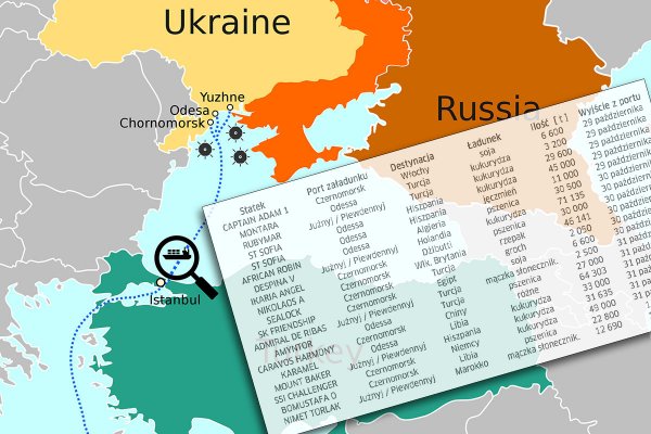 Według ONZ trzy kolejne statki ze zbożem wypłynęły we wtorek z portów ukraińskich...
