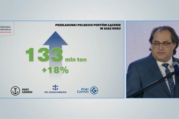 Gróbarczyk: przeładunki w polskich portach w 2022 r. wzrosły o 18 proc., do 133 mln ton...