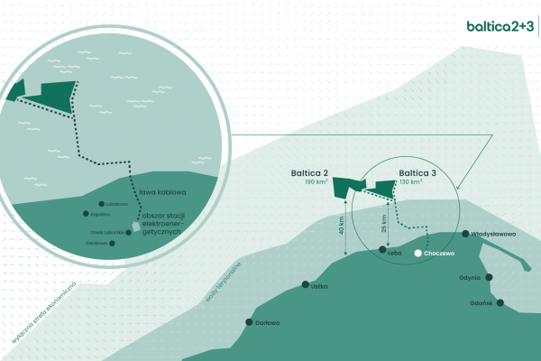Morska Farma Wiatrowa Baltica z decyzją środowiskową dla infrastruktury przyłączeniowej...