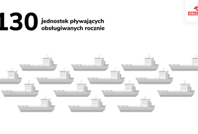 PKN Orlen: za 0,5 mld zł powstanie w Gdańsku terminal przeładunkowy dla ...