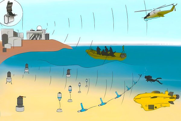 Władze Litwy: wzmacniamy podwodną kontrolę terminalu LNG