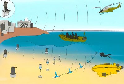 Władze Litwy: wzmacniamy podwodną kontrolę terminalu LNG