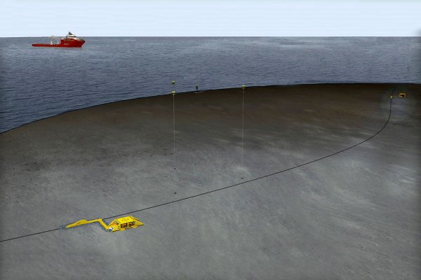 Orlen podpisał list intencyjny z Horisont Energi ws. sekwestracji CO2 na norweskim szel...