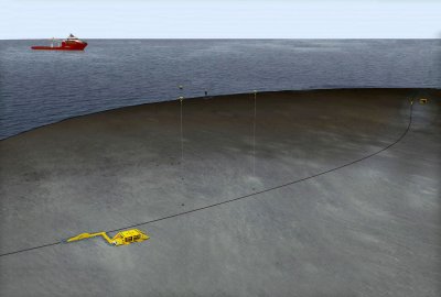Rys. Horisont Energi Orlen podpisał list intencyjny z Horisont Energi ws. sekwestracji CO2 na norweskim szel...