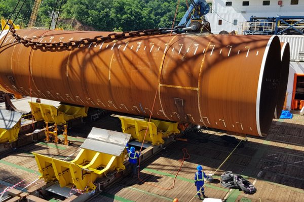 Milionowa inwestycja Windar Renovables w porcie Szczecin