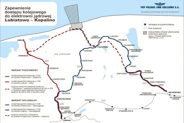 Linia kolejowa z Kartuz do Lęborka jako inwestycja towarzysząca budowie atomówki